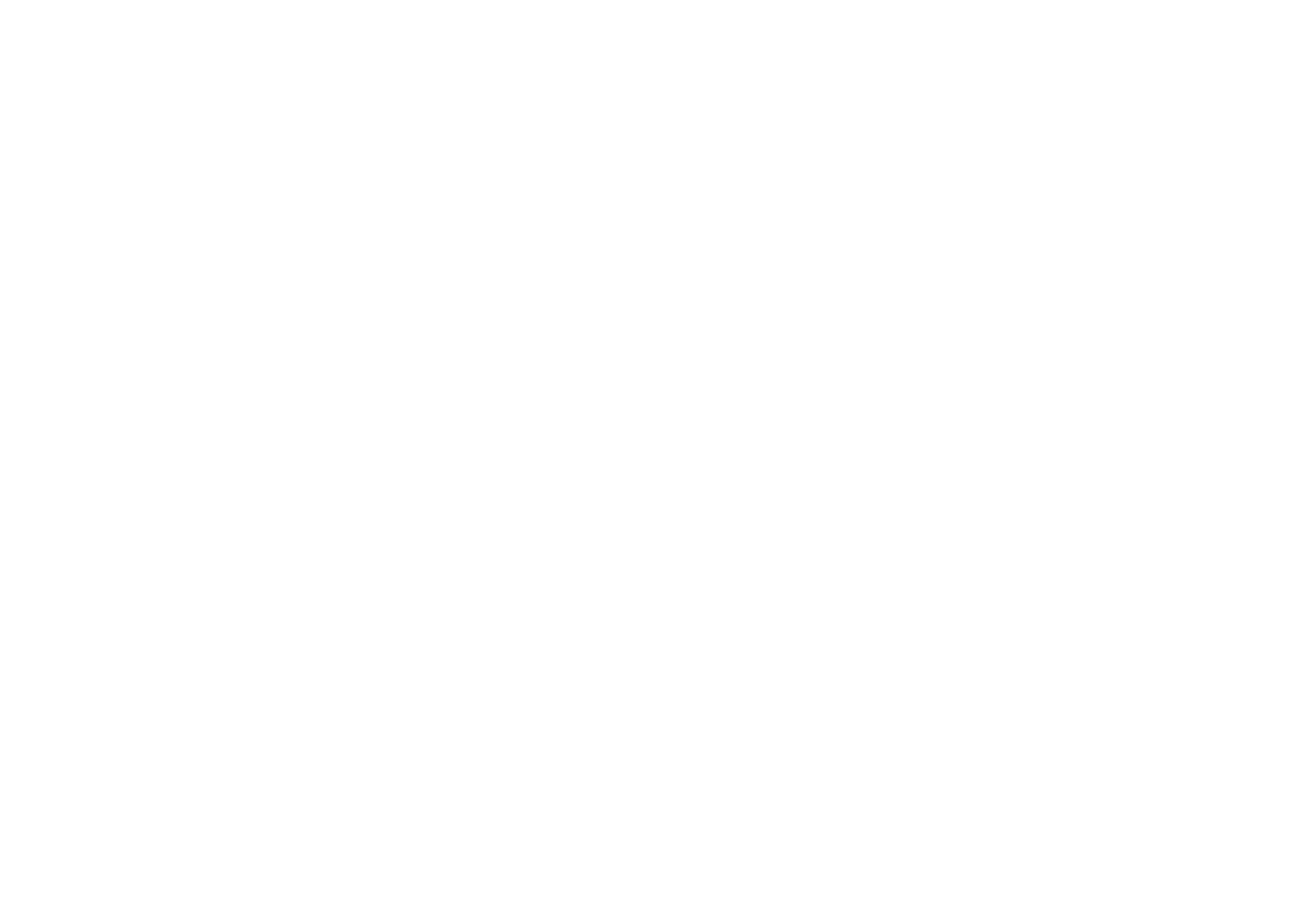 maliwa business corporation